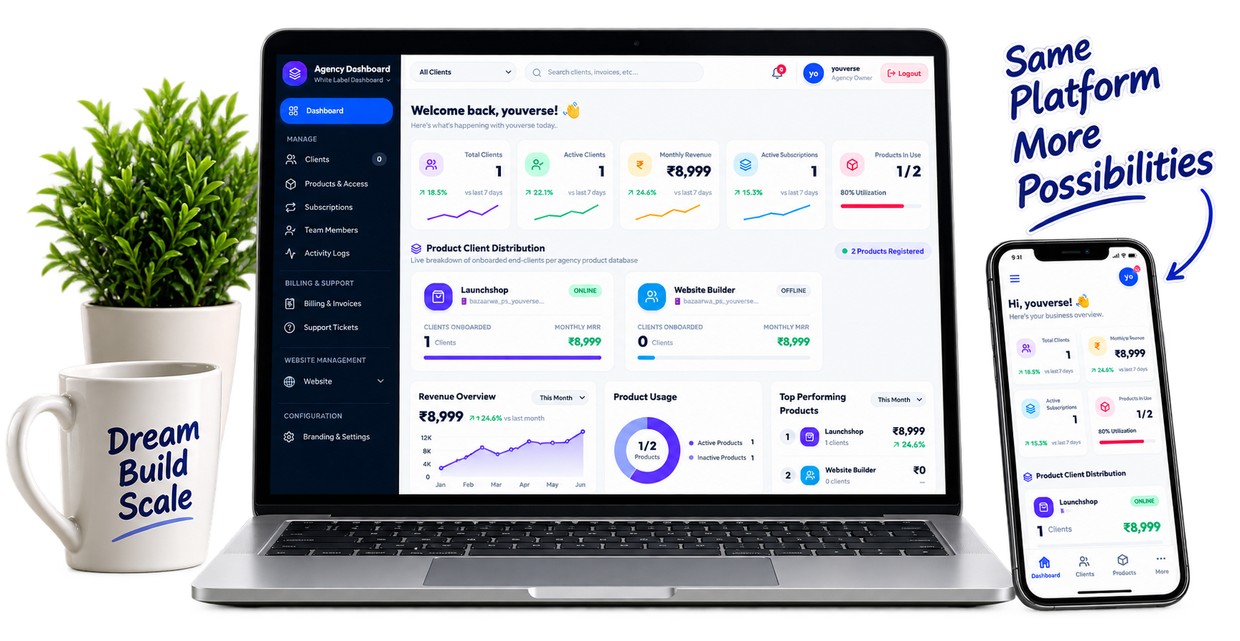 About bullionxacademy